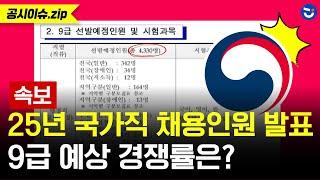 2025년 국가직 채용인원 발표 9급 예상 경쟁률은?ㅣ공시이슈.zip