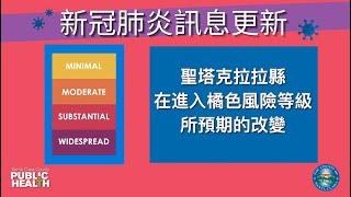 聖塔克拉拉縣轉入橘色風險等級的預期變更