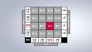 How to Adjust SureFit Hosel | Titleist