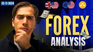 Beware alot of big moves coming today! Forex Analysis: EURUSD, GBPUSD, GOLD, DXY & More | Ep. 523