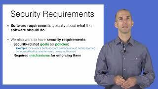 Software Security Requirements