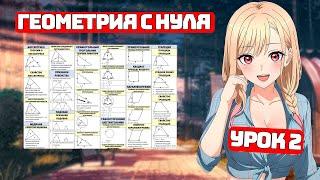 Геометрия с Нуля, для Чайников, 7 класс, Урок 2