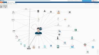 DataWalk | Law Enforcement Agency - Analyst Demo