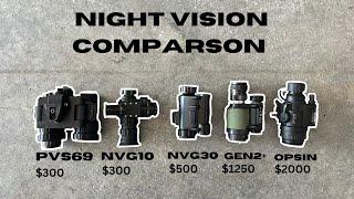 PVS69 vs NVG10 vs NVG30 VS XD4 Gen2+ VS Opsin: Budget digital and Analog Night vision comparison 2