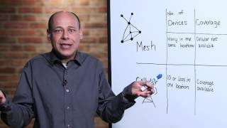 Mesh Networking Vs. Cellular Technology for IoT Applications