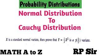 If X is standard normal distribution prove that Y=X^2/2 is gamma (1/2) variate.