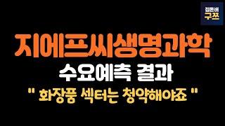 지에프씨생명과학 공모주 | 수요예측 결과 | 청약 6/19(목)~6/20(금)
