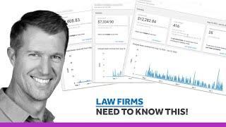 Law Firms Need to Know THIS 3X ROI Marketing System | Accelerate Marketing