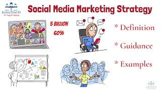 Social Media Marketing Strategy | From A Business Professor