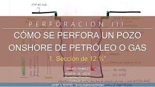 CÓMO SE PERFORA UN POZO DE PETRÓLEO O GAS ONSHORE. Parte 1. Las maniobras. La sección de 12 1/4".