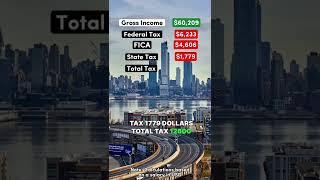 Living on the AVERAGE Salary After Taxes in New Jersey #newjersey #democrat #republican #nyc #salary