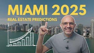 Understanding Miami's Real Estate Market Predictions for 2025