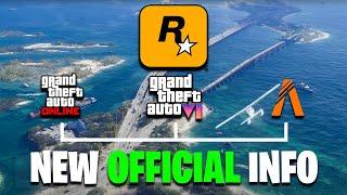 GTA NEWS: GTA 6 Release Date Update (No Delay), GTA Online Leaks "Kinda" Confirmed