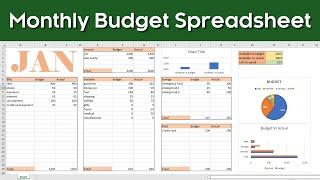 Excel Monthly Budget Template