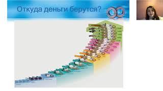 Наталья Новосельцева  ВЗЛЕТ  Суть бизнеса