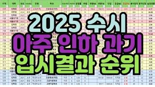 [수시장인] 2025 수시 아주대 인하대 서울과기대 입시결과 순위 / 2025 수시  아주 인하 과기 입결 순위/ 아주대 인하대 과기대 수시등급 등급컷 내신컷 합격컷