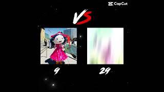 Rita vs Dot Comet