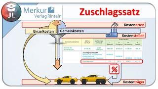 Zuschlagssätze einfach erklärt