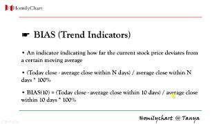 Homily Chart(English) Learning Common Indicators  #1 BIAS #TechnicalAnalysis7