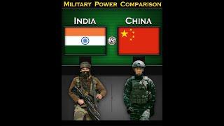 India vs China | Military Power Comparison 2025