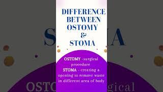 OSTOMY- DEFINITION, TYPES, USES #medico #nursing #surgeryday #shorts