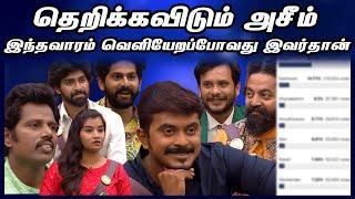 Bigg Boss Tamil Season 6 Vote | Bigg Boss Tamil Eviction List Contestants Vote Result | Raj Media