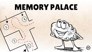 The Memory Palace : Can You Do It?