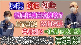【自由女神邱沁宜】俄烏隨時開戰？！美股再陷空頭？台股岌岌可危？上下引線交錯見端倪！獅公48年觀察術，獨家搶反彈撇步大公開 Feat.李永年
