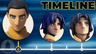 The Complete Ezra Bridger Timeline (Star Wars) | Channel Frederator