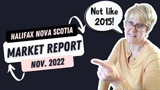 November 2022 Market Report - Halifax, Nova Scotia