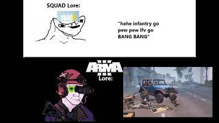 Arma 3 Lore Meme