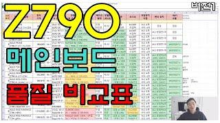 Z790 품질 비교표 (.. 다 비싼데 그나마 가성비 좋은 제품을 찾아봅시다) - 신성조
