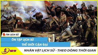 Ôn tập lịch sử thế giới cận đại