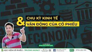 CHU KỲ KINH TẾ VÀ VẬN ĐỘNG CỦA CỔ PHIẾU.