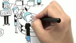 Acelerar la innovación en desarrollo de productos y servicios