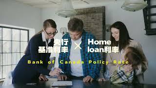 加拿大购必知：基准利率和Home loan利率的关系