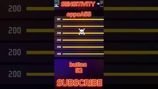 Free Fire Headshot setting 2024 Best Sensitivity Settings ️| Sensitivity + Hud Settings Free Fire