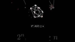 A WONDERFUL Graph. Can You SOLVE The Problem? #maths #combinatorics #olympiadmathematics #shortmath