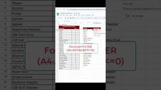 Excel Trick: How to Create an Inventory List in a spreadsheet?