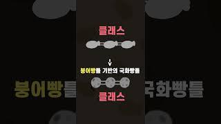 붕어빵으로 이해하는 객체지향 프로그래밍 #shorts #OOP #객체지향 #코딩