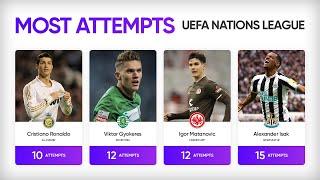 Most Attempts in UEFA Nations League