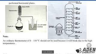 FORM 3: TOPIC 3: ORGANIC CHEMISTRY I: LESSON 1 | ADEN CHEMISTRY