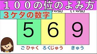 【爆読️３桁数字を速技】フラッシュカードでインプット