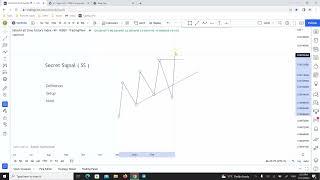 Secret-Signal Setup