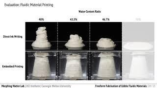 Freeform Fabrication of Fluidic Edible Materials