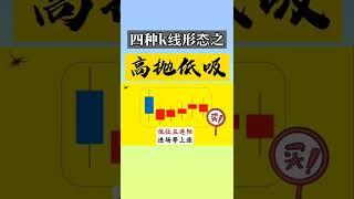 【 外汇金融 】4种K线型态之高潮低吸