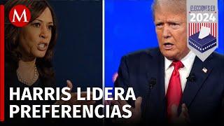 ¿Quién lidera las encuestas de cara a las elecciones presidenciales en Estados Unidos?