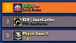 TOP 1 GLOBAL  în Brawlstars