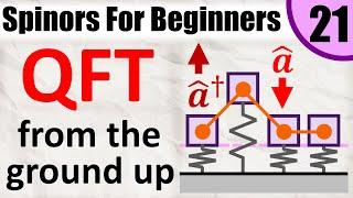 Spinors for Beginners 21: Introduction to Quantum Field Theory from the ground up