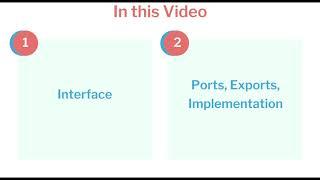 UVM Simplified (#10 UVM Interface and Connections)